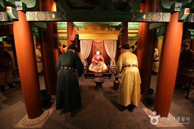 樂天世界民俗博物館