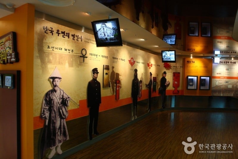 郵票博物館