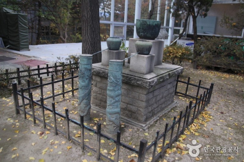 世宗大王紀念館