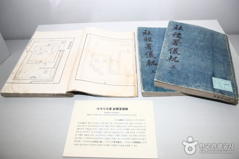 首爾大學 奎章閣