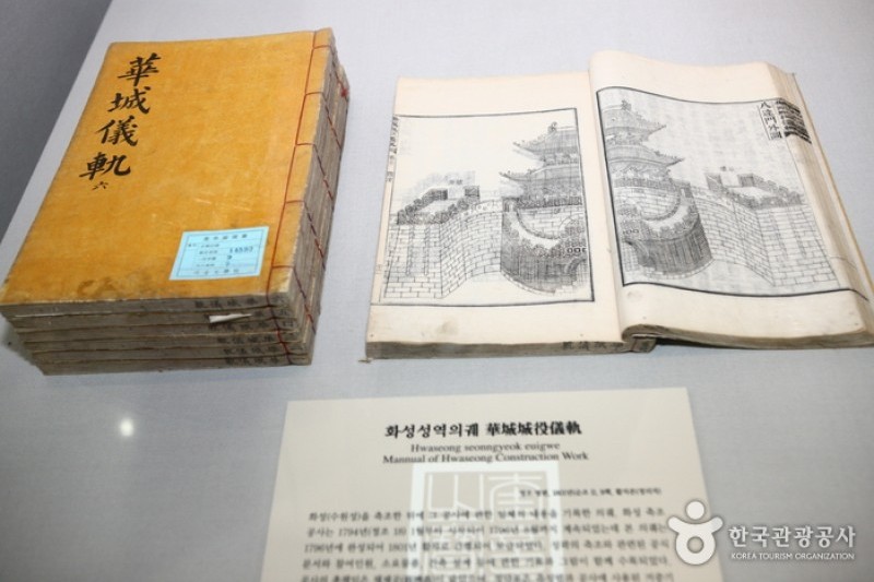 首爾大學 奎章閣