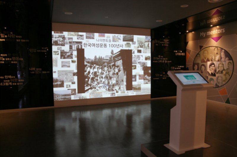 國立女性史展示館