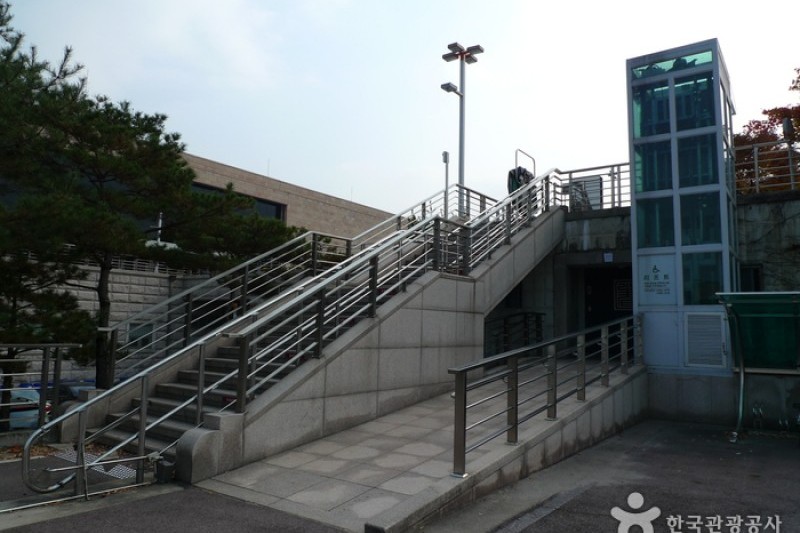 國立春川博物館 (10/20)
