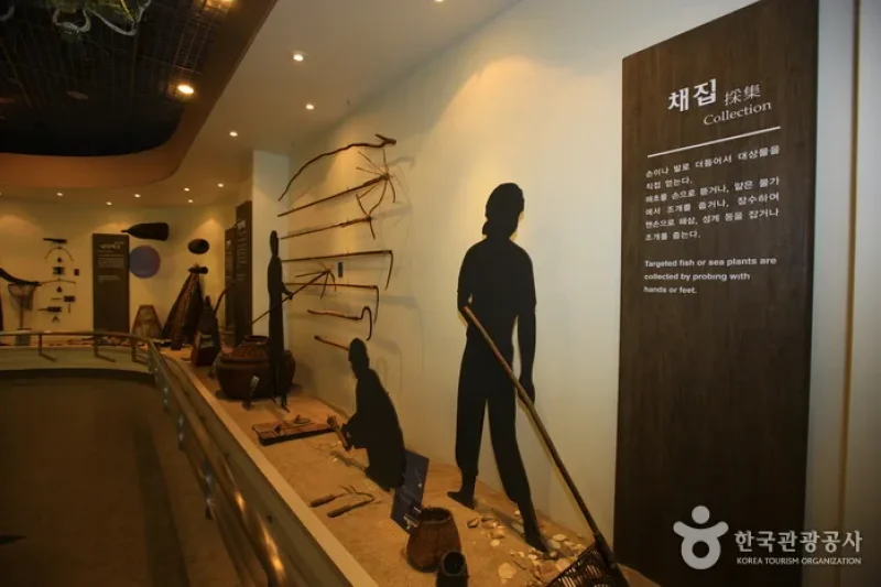 束草市立博物館‧ 束草難民文化村 (9/20)