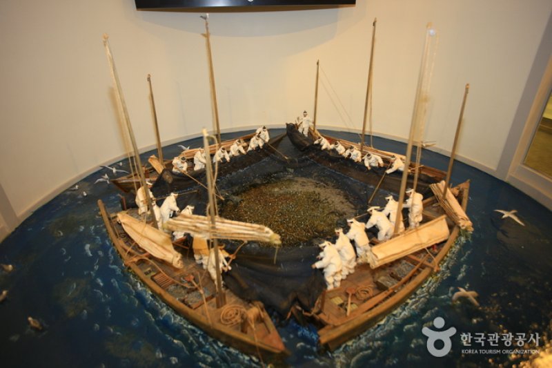 束草市立博物館‧ 束草難民文化村 (10/20)