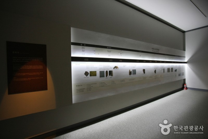 彌樂寺址遺物展示館 (5/30)