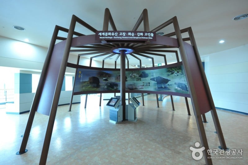 高敞支石墓博物館
