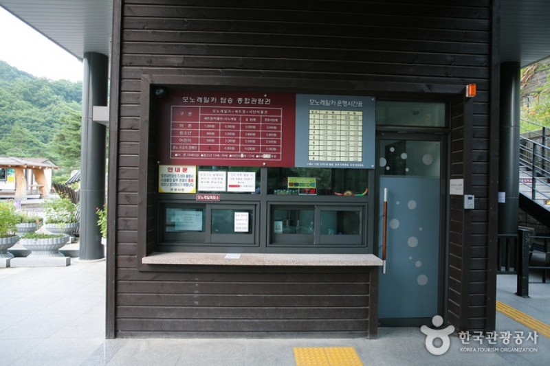 聞慶石炭博物館