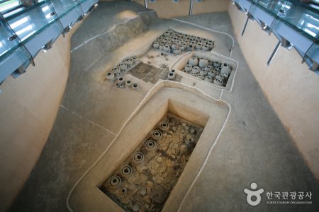 大成洞古墳羣