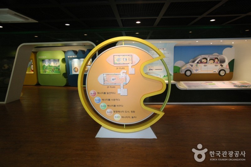 能源環境科學公園能源展示館 (7/22)