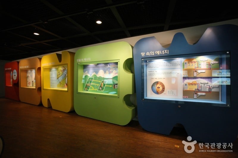 能源環境科學公園能源展示館 (14/22)