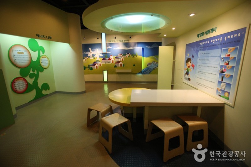 能源環境科學公園能源展示館 (20/22)