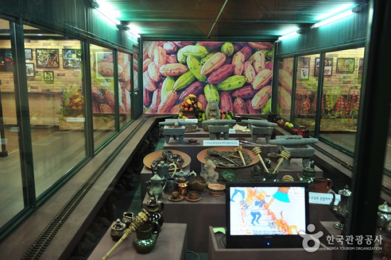 巧克力博物館 (3/6)