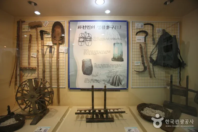 智異山歷史館 (6/14)