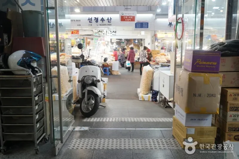 中部市場