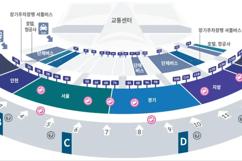 宮PASS (T-money卡) 2024年第10屆宮中文化節門票 *無限次訪問首爾五大宮殿的通票